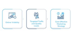 Importance of Healthcare SEO