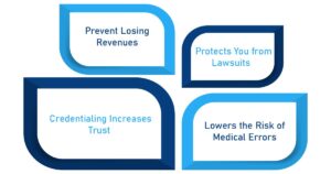 Importance of Physician Credentialing Services