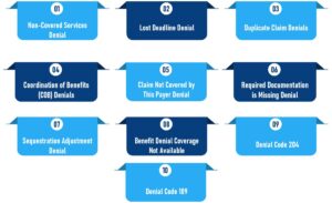 10 Denials in Medical Billing