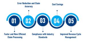 Benefits of Clearinghouses on the Healthcare Industry 